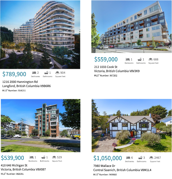 July 2024 Hot Properties